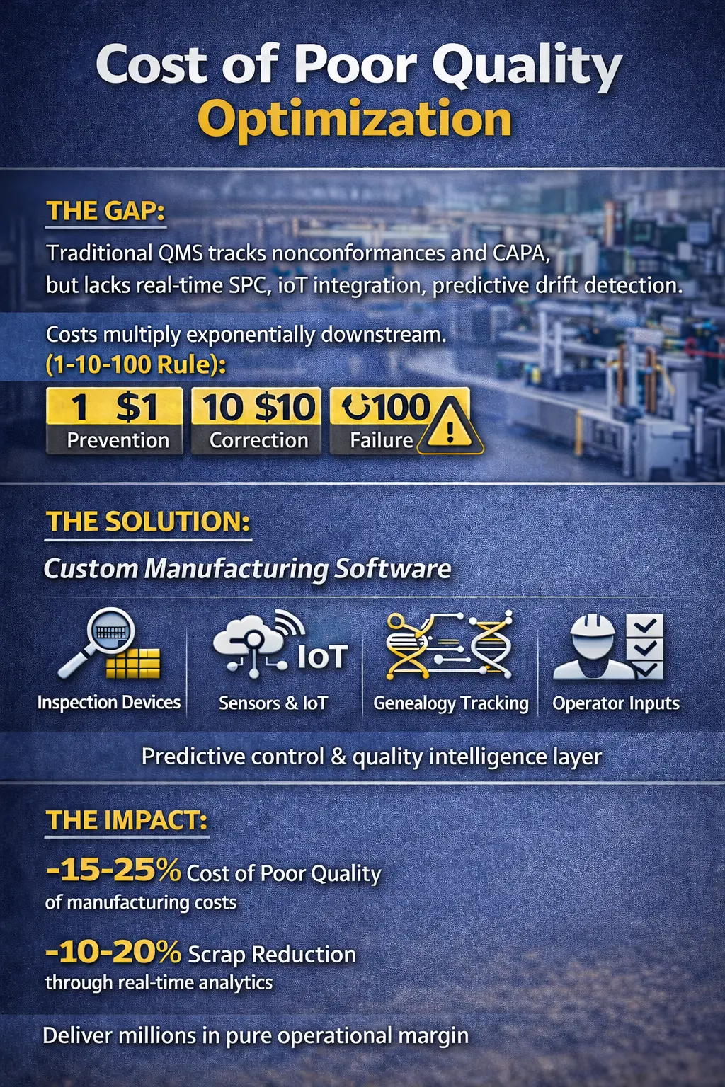 Production-Scheduling-Optimization-2